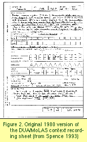 Figure 2. 1980 version of
DUA/MoLAS context recording sheet
