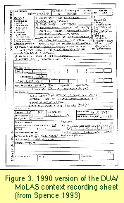 Figure 3. 1990 version of
DUA/MoLAS context recording sheet