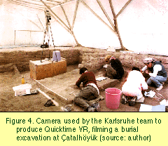 Figure 4. Camera
used by Karlsruhe team at Çatalhöyük to produce Quicktime
VR