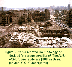 Figure 5. Can a reflexive methodology be devised for rescue conditions, e.g.
Beirut?