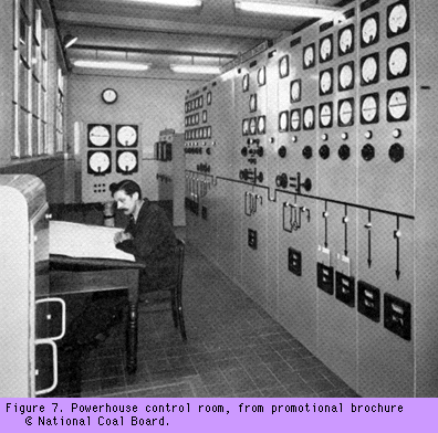 Power House Control Room, from promotional brochure ©National Coal Board