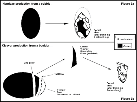 Acheulian biface production techniques from boulders and cobbles