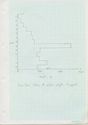Thumbnail of Bar chart of measured residue wights from Column A <br  />(Col_A_residue.jpg)