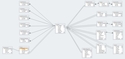 Thumbnail of Database relationship diagram
