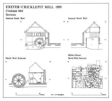 Image from Excavation and Building Recording at Cricklepit Mill, Exeter 1989 (Exeter archive site 98)