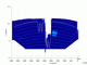 Thumbnail of Animation7 Scenario2 Archaeol density frame 69