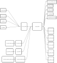Thumbnail of Database entity relationship diagram