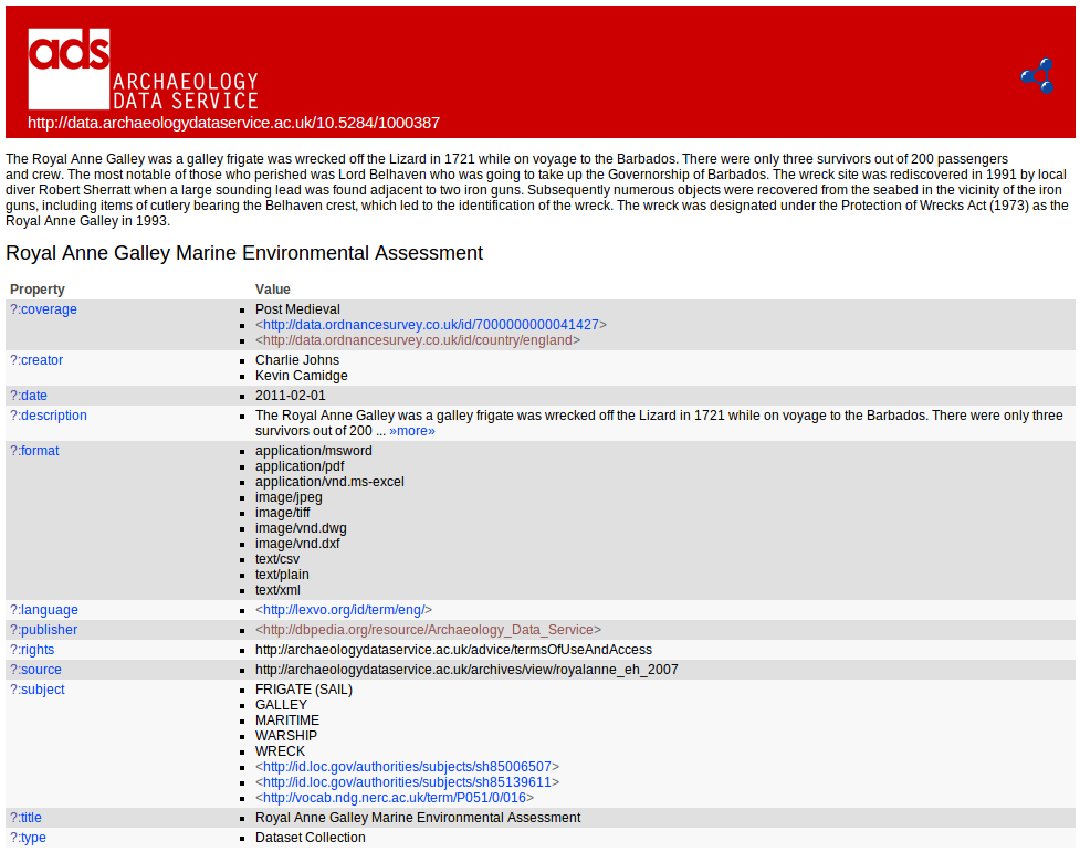 A screenshot of the ADS Linked Open Data