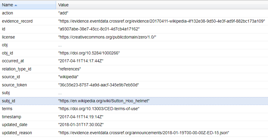 Image of JSON from the CrossRef Event Data API which shows the citation of the DOI https://doi.org/10.5284/1000266 by a wikipedia article