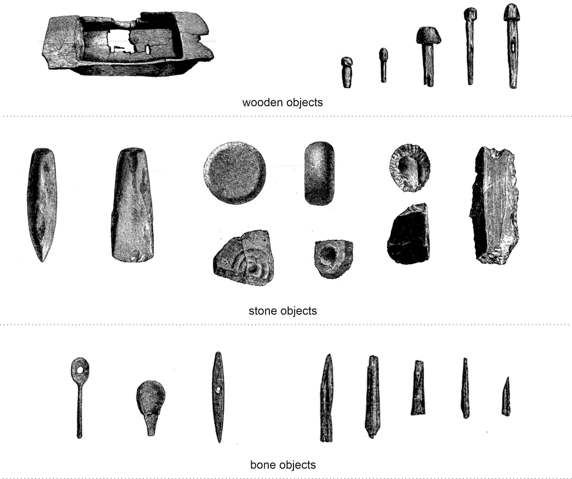 Figure 3. Some of the many objects recovered during the excavation of Lochlee crannog by Dr Robert Munro (1878-79).  Includes wooden nails, stone beads and weapons, as well as bone needles and spoons.