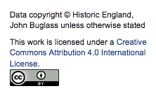 Screenshot of Creative Commons CC-BY licence link
