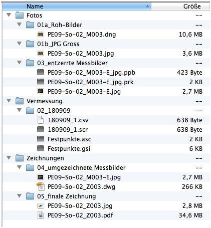 screenshot of a folder structure