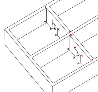 Survey points needed for two-dimensional and three-dimensional survey