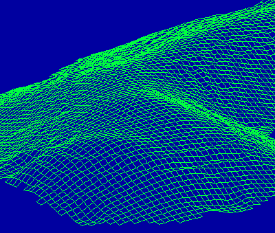 Digital Terrain Model of Hambledon Hill