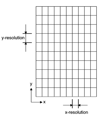 Geophysics coordinate system and grid resolution