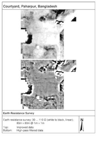 screenshot of earth resistance data before and after application of a high-pass filter