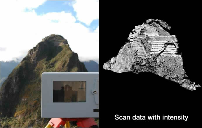 Long range scanning at Machu Picchu