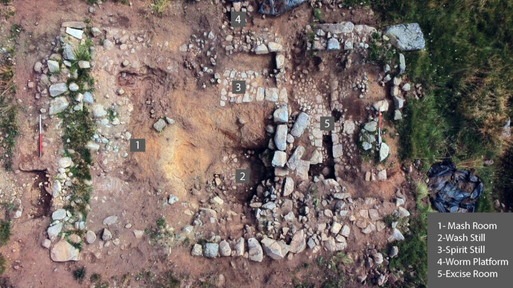 An aerial photograph of the excavation at the site