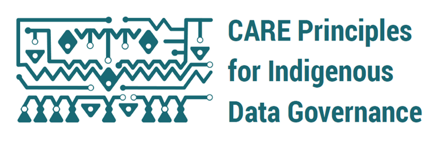 A logo for the CARE Principles for Indigenous Data Governance