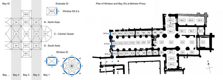 Thumbnail of Site plan and key for identifying windows at Binham Priory.
