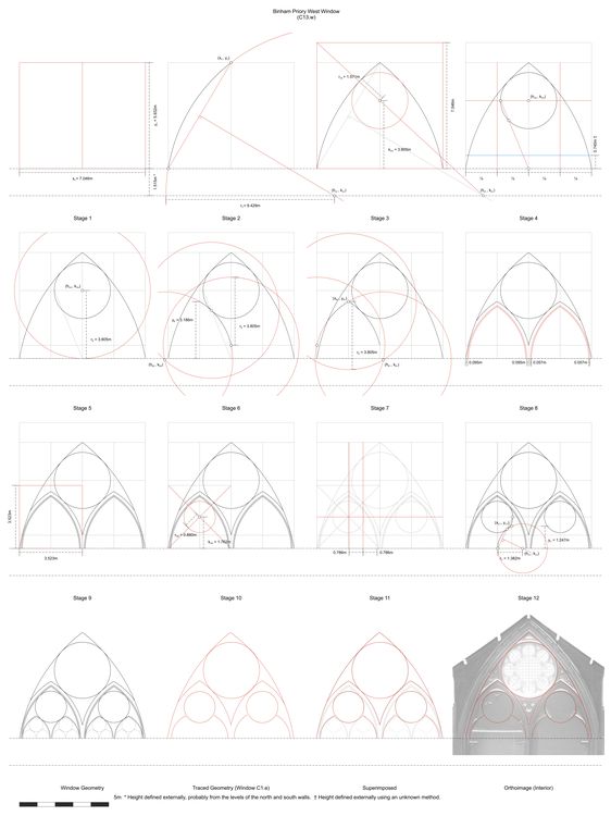 Thumbnail of Hypothesised step-by-step design process for window tracery in Great West Window at Binham Priory in England, UK.