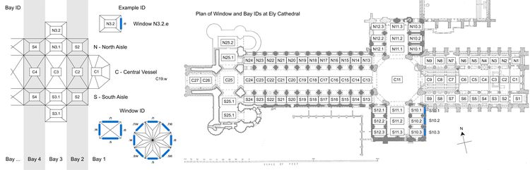 Thumbnail of Site plan and key for identifying windows at Ely Cathedral.