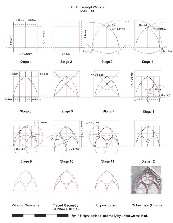 Thumbnail of Hypothesised step-by-step design process for window tracery in window S10.1.e (south transept) at Ely Cathedral in England, UK.