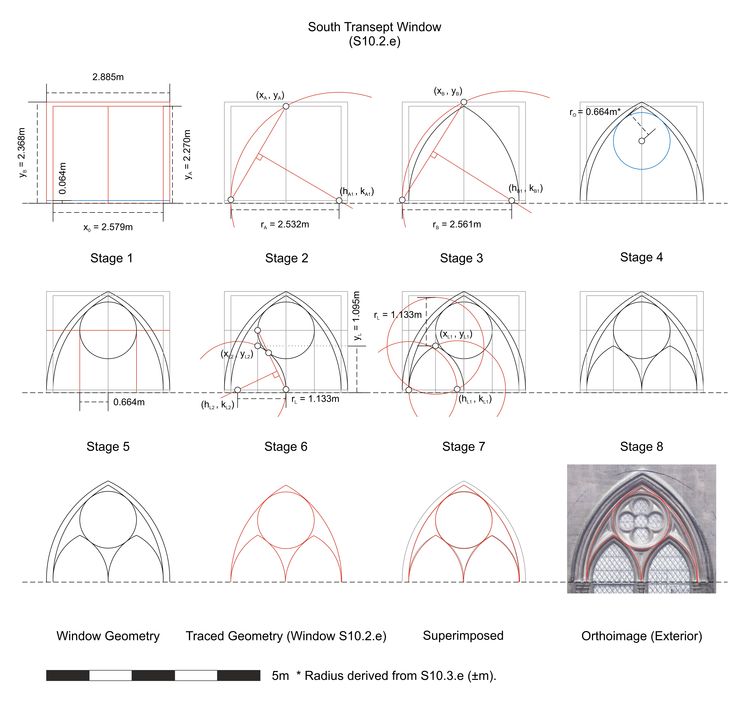 Thumbnail of Hypothesised step-by-step design process for window tracery in window S10.2.e (south transept) at Ely Cathedral in England, UK.