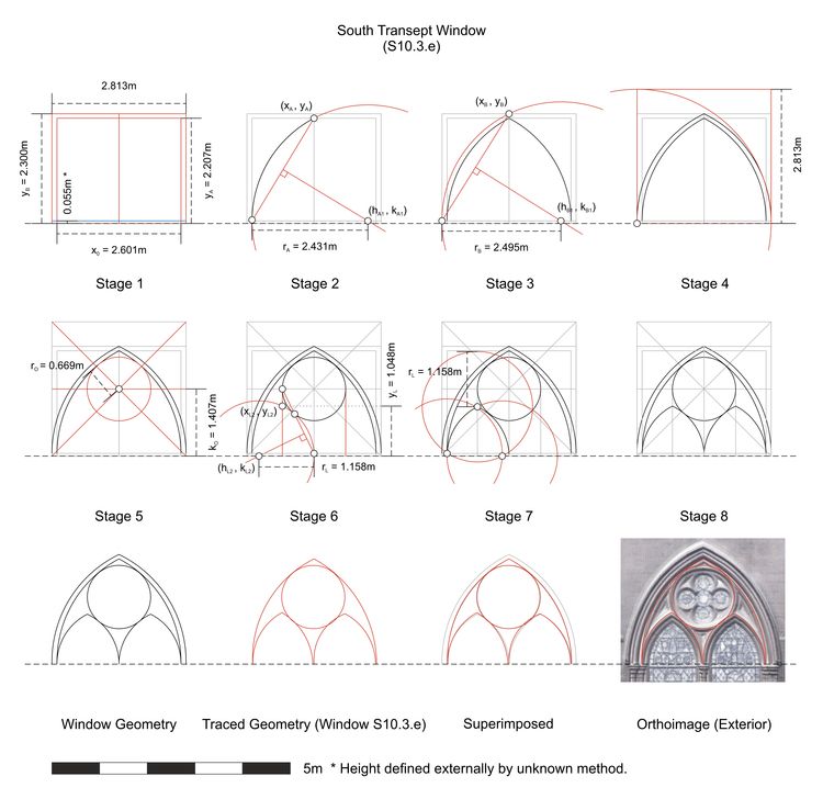 Thumbnail of Hypothesised step-by-step design process for window tracery in window S10.3.e (south transept) at Ely Cathedral in England, UK.