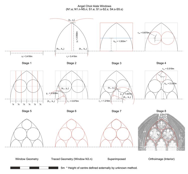 Thumbnail of Hypothesised step-by-step design process for window tracery in the Angel Choir Aisles at Lincoln Cathedral in England, UK.