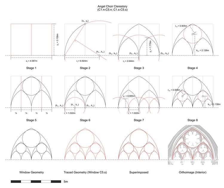 Thumbnail of Hypothesised step-by-step design process for window tracery in the Angel Choir Clerestory at Lincoln Cathedral in England, UK.