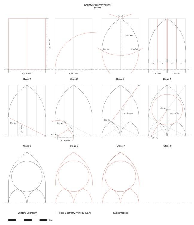Thumbnail of Hypothesised step-by-step design process for window tracery in window C6.n (choir clerestory) at Reims Cathedral in France.