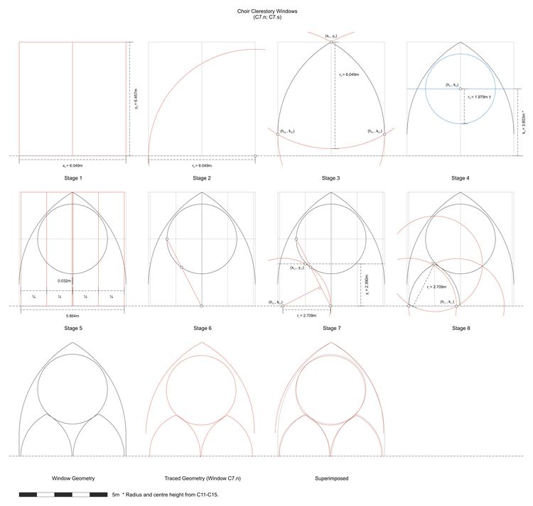 Thumbnail of Hypothesised step-by-step design process for window tracery in bay C7 (choir clerestory) at Reims Cathedral in France.