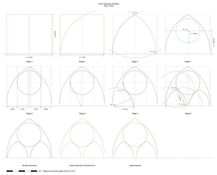 Thumbnail of Hypothesised step-by-step design process for window tracery in bay C8 (choir clerestory) at Reims Cathedral in France.