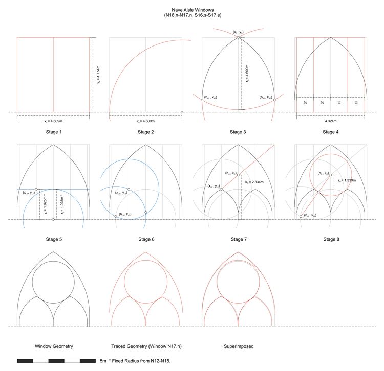 Thumbnail of Hypothesised step-by-step design process for window tracery in windows N16.n-N17.n (nave aisle) at Reims Cathedral in France.