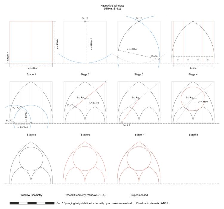 Thumbnail of Hypothesised step-by-step design process for window tracery in window N19.n (nave aisle) at Reims Cathedral in France.