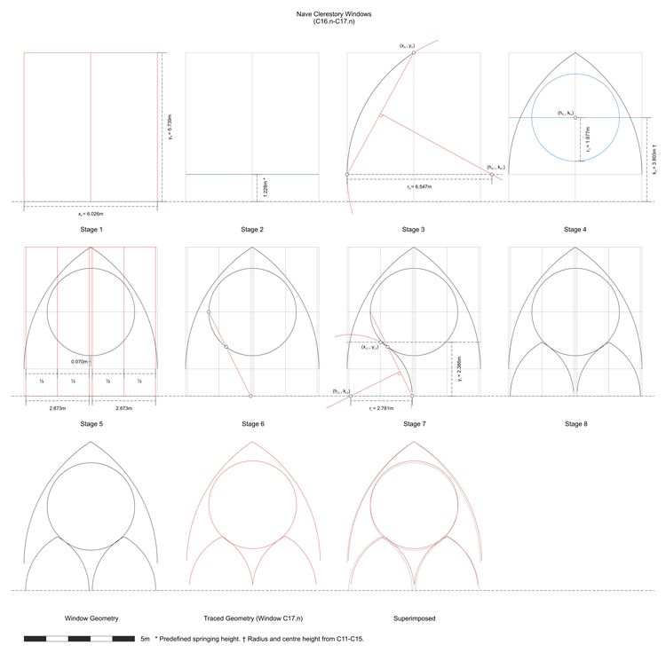 Thumbnail of Hypothesised step-by-step design process for window tracery in windows C16.n-C17.n (nave clerestory) at Reims Cathedral in France.