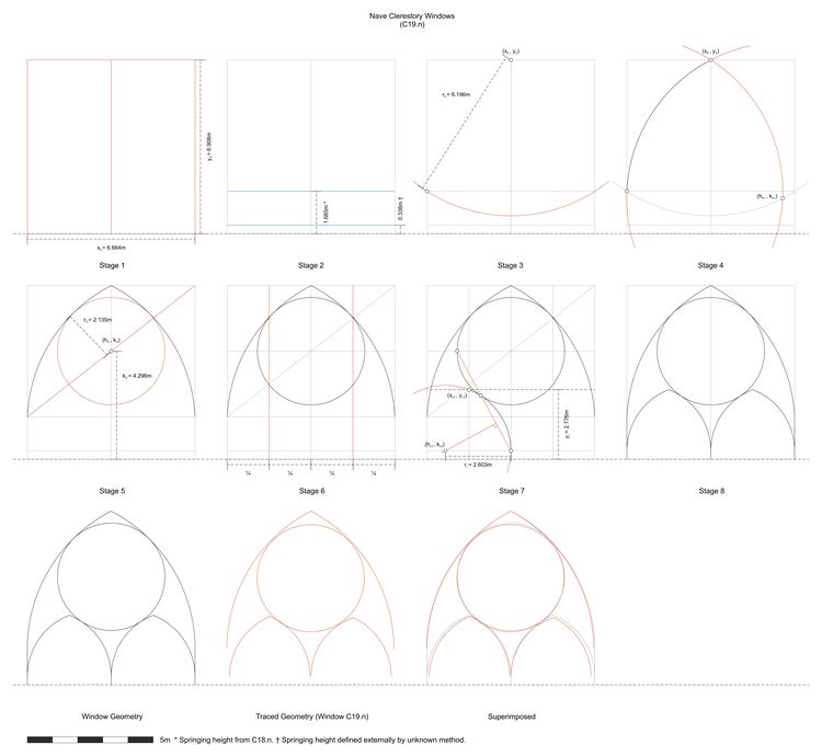Thumbnail of Hypothesised step-by-step design process for window tracery in window C19.n (nave clerestory) at Reims Cathedral in France.