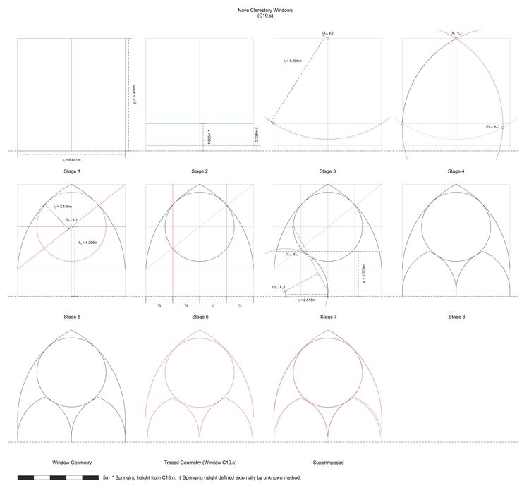 Thumbnail of Hypothesised step-by-step design process for window tracery in window C19.s (nave clerestory) at Reims Cathedral in France.