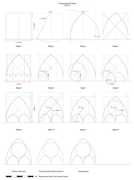 Thumbnail of Hypothesised step-by-step design process for window tracery in window S8.2.s (transept aisle) at Reims Cathedral in France.