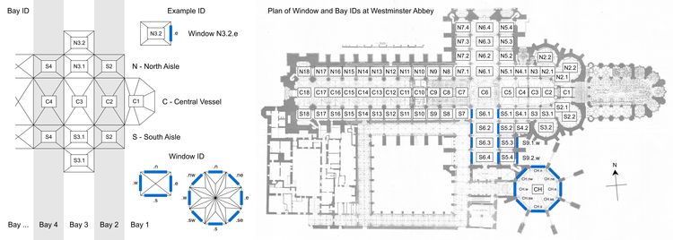 Thumbnail of Site plan and key for identifying windows at Westminster.