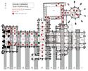 Thumbnail of 2 Lincoln Site Plan Scan Positions Key