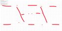 Thumbnail of Trench 130 ditch plan (drawing) 130006 facing W