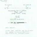 Thumbnail of Section 21022 of 21035, 1 to 10 Scale, SW Facing