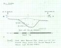 Thumbnail of Section 21024 of 21037, 1 to 10 Scale, SW Facing