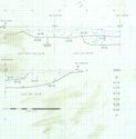 Thumbnail of Section 21028 of Features 21051 and 21049, 1 to 10 Scale Various Facings