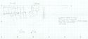Thumbnail of Plan 21045 of Relationship Between 21079 and 21056, 1 to 20 Scale, No Facing