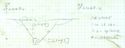 Thumbnail of Section 21046 of 21093, 1 to 10 Scale, SE Facing