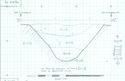 Thumbnail of Section 21054 of Ditch 21112, 1 to 10 Scale, SE Facing