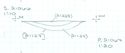 Thumbnail of Section 21066 of 21127, 1 to 20 Scale, NE Facing